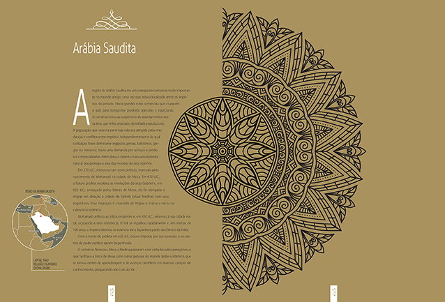 Livro catálogo exposição Al Ayadi